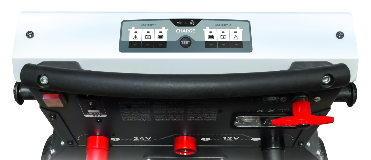 Energy Station GYS FP 12 V und 24 V