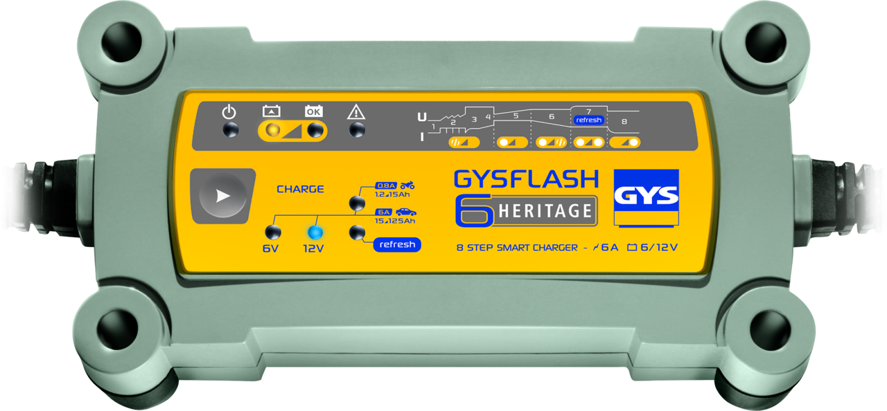 Batterie-Ladegeräte GYSFLASH (Erhaltung)