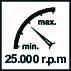 Meuleuses pneumatiques (115°) Ruko