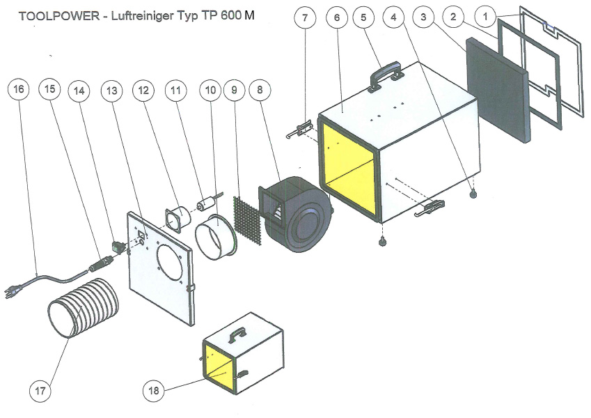 Luftreiniger, Staubfänger ToolPower TP 600 M