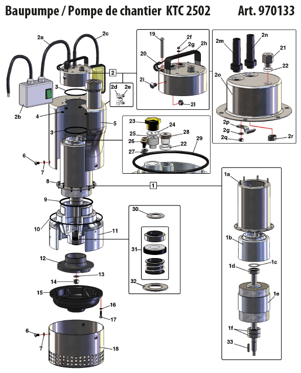 Baupumpe KTC 2502