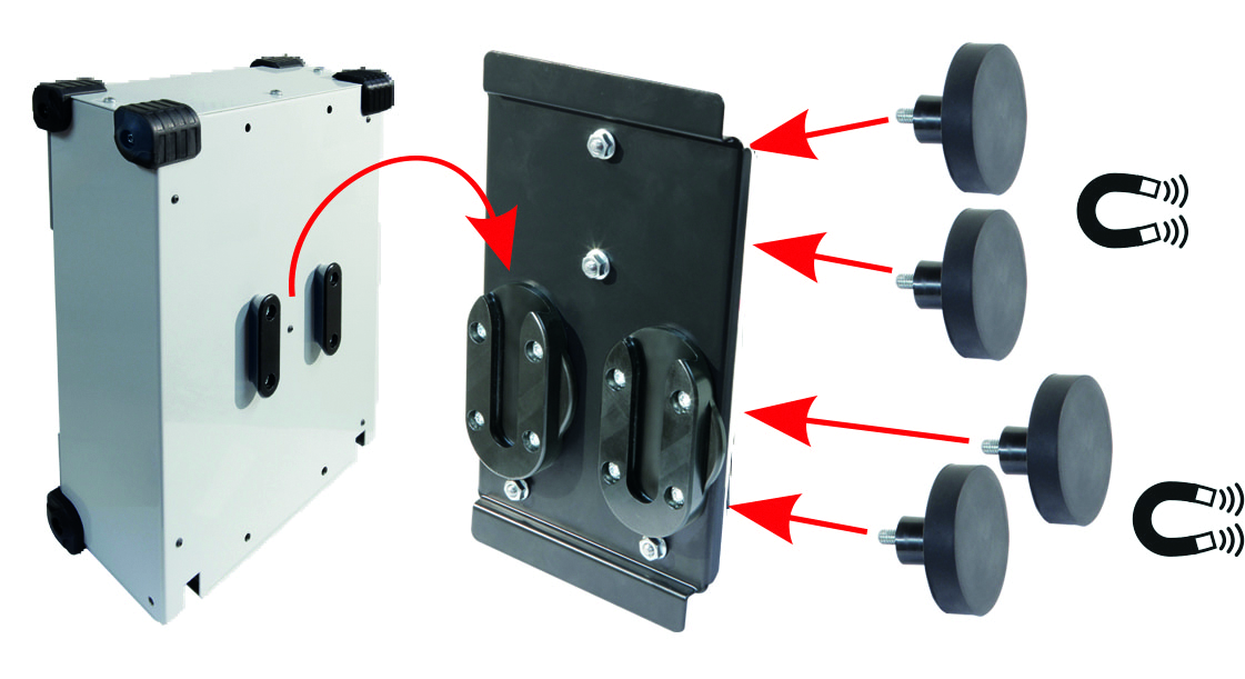 Magnetfix-Halter GYS zu Gysflash 102.12 HF