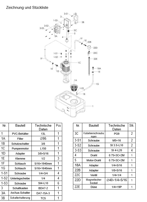 Kühlmittelsystempumpe Proton Cool-8M - 230 V