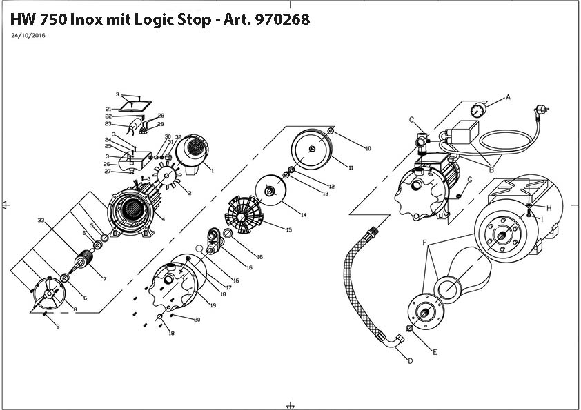 Hauswasserwerk Hydrostar HW 750 Inox mit Logic Stop