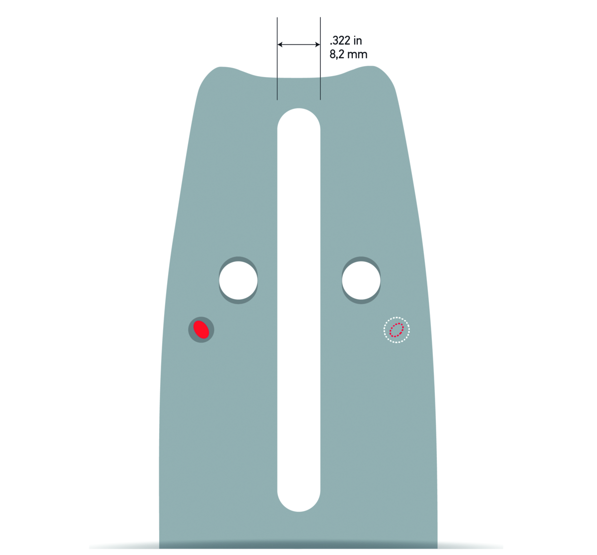 Guide-Chaîne Oregon AdvanceCut, longueur 50 cm, largeur de rainure 1,5 mm