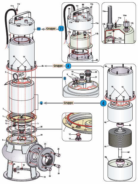 Schmutzwasser-Tauchpumpe Hydrostar SKP 2005 F