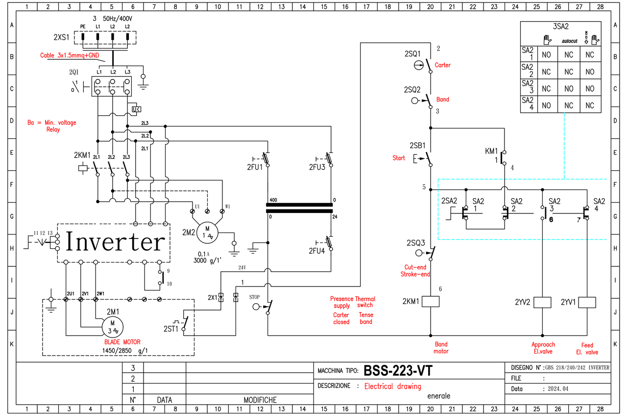 Scie à ruban à métaux Proton BSS-223-VT