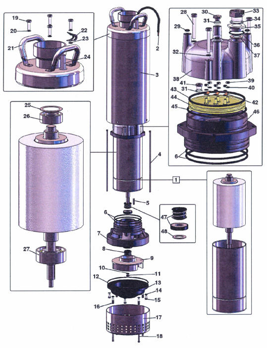 Baupumpe Hydrostar KTC 6005