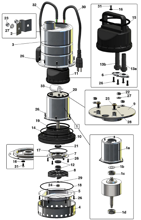 Schmutzwasser-Tauchpumpe Hydrostar Inox 500