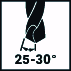 ULTIMATECUT Spiralbohrer Ruko-Satz HSS DIN 338 FLOWSTEP® Spitze 3-Flächenschaft