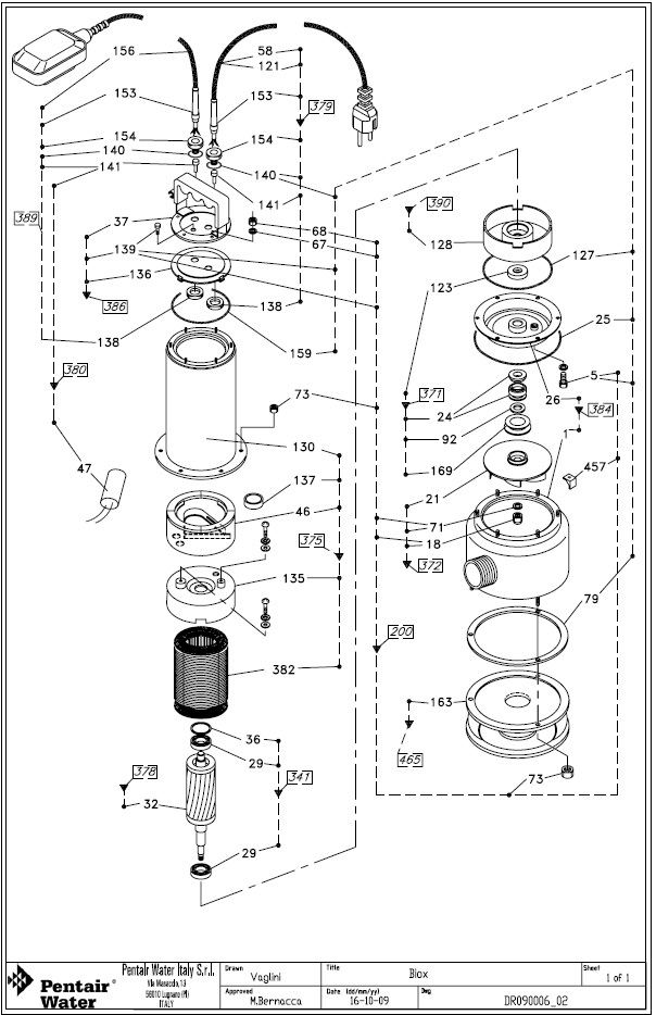 Schmutzwasser-Tauchpumpe Biox 200/8
